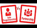 Business Forms and Partnerships