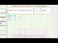 Matrix Determinants and Singularity