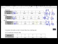 Comparing Ratios with Ratio Tables