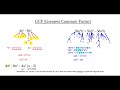 Factoring GCF in Polynomials