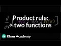Understanding the Product Rule for Derivatives