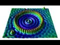 Understanding Quantum Touch