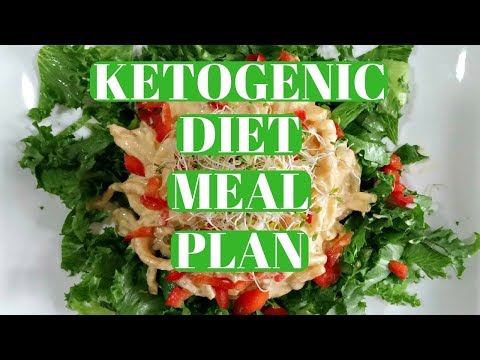 Ketogenic Diet Meal Plan