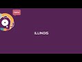 Musical Segments in Video Analysis