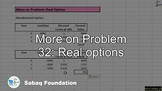More on Problem 32: Real options