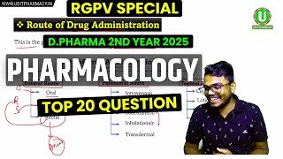 Pharmacology Top 20 Question | RGPV Most Important Question | Dharma 2nd Year Pharmacology