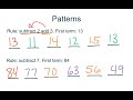 Understanding Factors, Multiples, and Patterns
