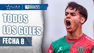 TODOS LOS GOLES | FECHA 8 | Clausura 2025 | Fútbol Uruguayo