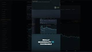 Bitcoin Seasonality | July Bounce Expected in Bear Markets