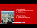 Environmental Modification and Its Impacts