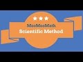 Understanding the Scientific Method