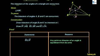 Theorem on Angle Bisectors of a Triangle