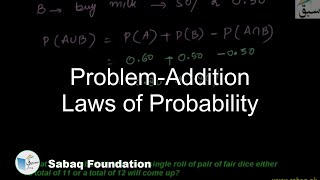 Problem-Addition Laws of Probability