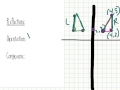 Transformations and Congruence in Geometry