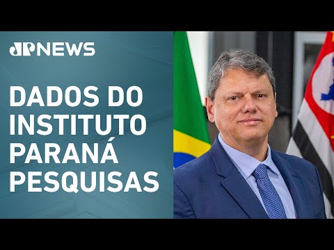 Tarcísio de Freitas lidera pesquisas para eleições para governo de São Paulo em 2026