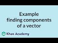 Vector Components and Changes in Direction