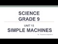Understanding Simple Machines Concepts