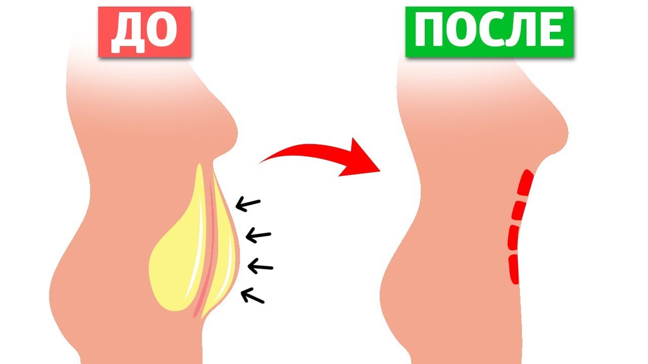 Что я ем каждый день, чтобы худеть мой секретный рецепт