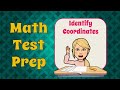 Understanding Triangles and Coordinate Planes