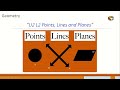 Fundamentals of Geometry Concepts