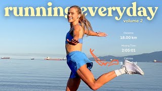 I Ran Everyday for 30 days, again *here's what happened*