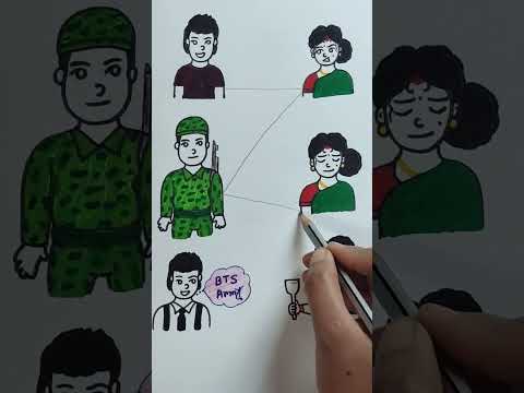 Army ka liya mana kor dia 😭 Mummy nee #youtubeshorts #drawing #art #army #bts #trending #subscribe