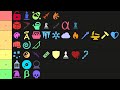 Understanding Video Section Focus