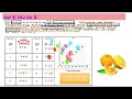 Understanding Relationships in Variables
