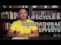 Generational Political Ideology Trends