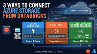 3 Ways to Connect Azure Databricks to ADLS Gen2 Storage (Access Keys, SAS Token, Access Connector)