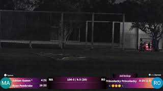 Rockets vs Marlins live cricket match | 07-Aug-26 04:34 PM 20 live - Next X1 23s - 2026