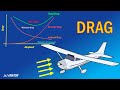 Understanding Drag in Aviation