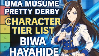 *BIWA HAYAHIDE* Umamusume Pretty Derby Character Tier List