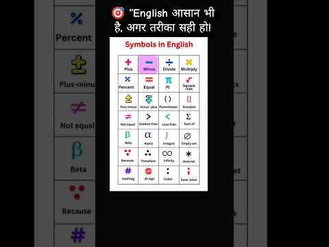 Smart बनो — English सीखो smart तरीके #englishlanguage #learnenglish #englishlearning