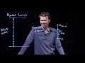 Rocket Motion and Forces Concepts