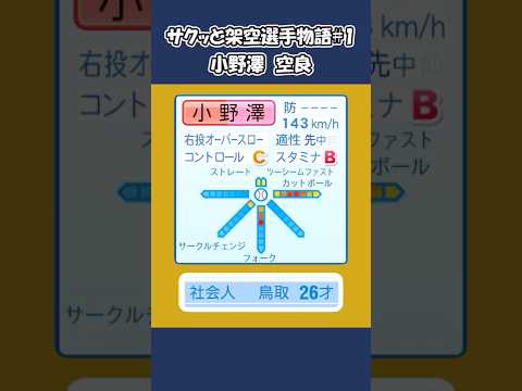 【サクッと架空選手物語#1 小野澤空良】【前編】#オーペナ #パワプロ2025 #架空選手