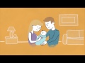 Understanding Hemophilia