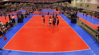 4/2/2026 UWW A Vs UM Duluth W