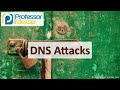 DNS Security and URL Hijacking