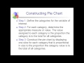 Understanding Charts and Graphs