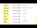 Exploring Compound Sentences and Coordinating Conjunctions