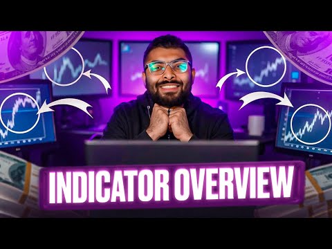 📈 NEW SCALPING STRATEGY & 1 MINUTE TECHNIQUES WITH INDICATORS AND TRADE EXAMPLES