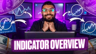 📈 NEW SCALPING STRATEGY & 1 MINUTE TECHNIQUES WITH INDICATORS AND TRADE EXAMPLES
