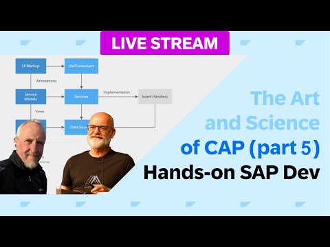 The Art and Science of CAP (part 5) with Daniel Hutzel