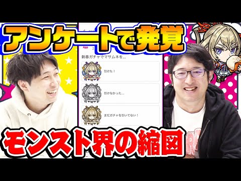 【モンスト】視聴者アンケートで発覚したマサムネの所持率！ストライカーの縮図がここにある！視聴者投票ランキング！