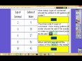 Understanding Ratios and Proportions