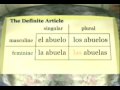 Mastering Spanish Articles Visually