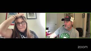Civil War Breakfast Club's Zoom Meeting