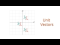 Unit Vectors and 2D Coordinate Systems