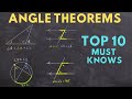 Properties of Angles and Triangles